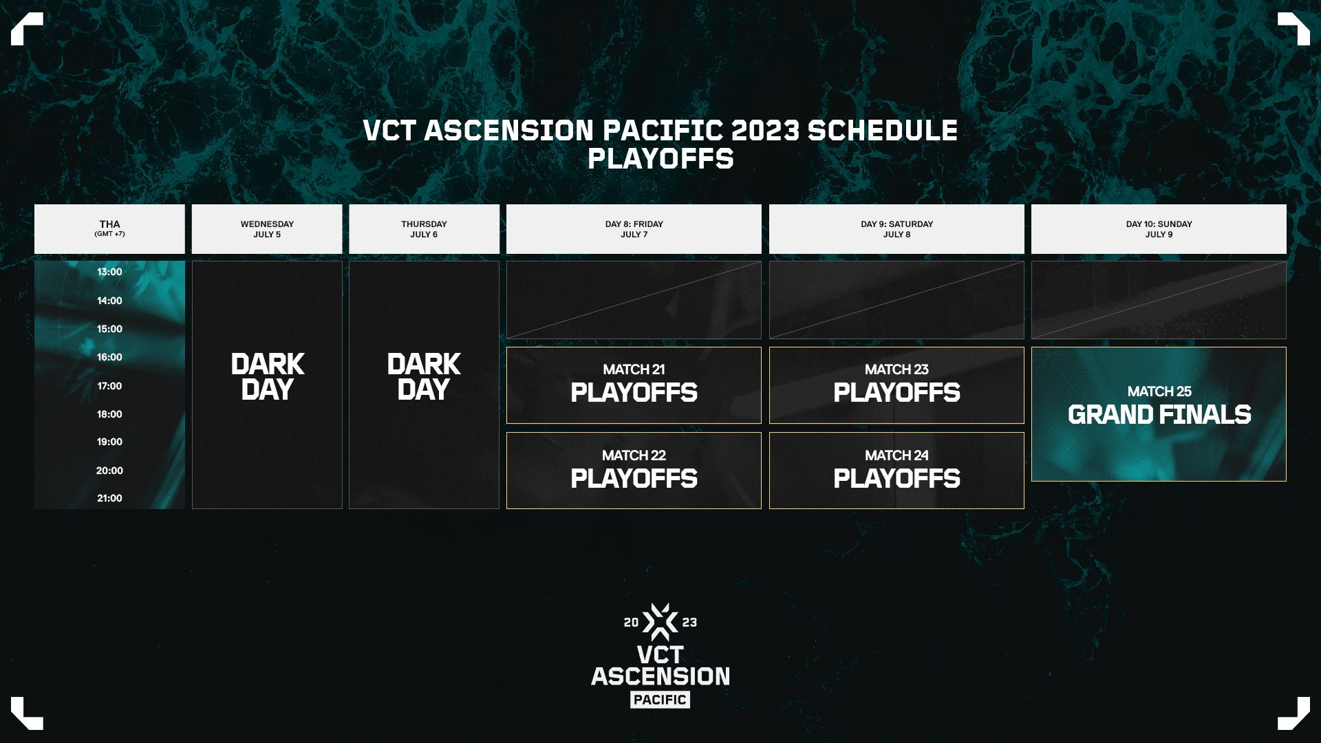 Vct Pacific Ascension Teams Schedule Format And More Valorant Tracker