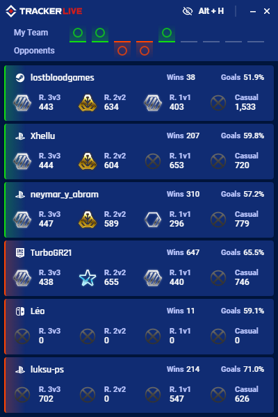 CSGO live stats check trackers sites. Where to check