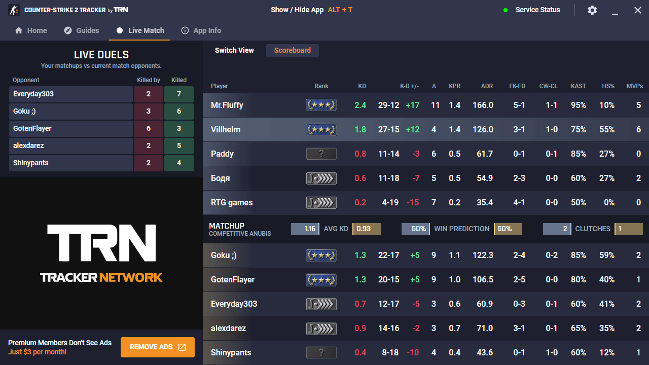 CS2 Stats Tracker Now Live - Tracker Network