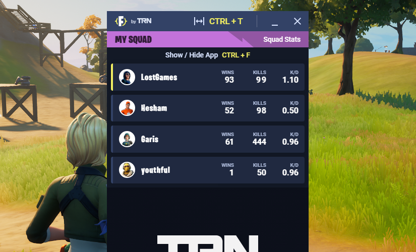 Fortnite Tracker App Tracker Network