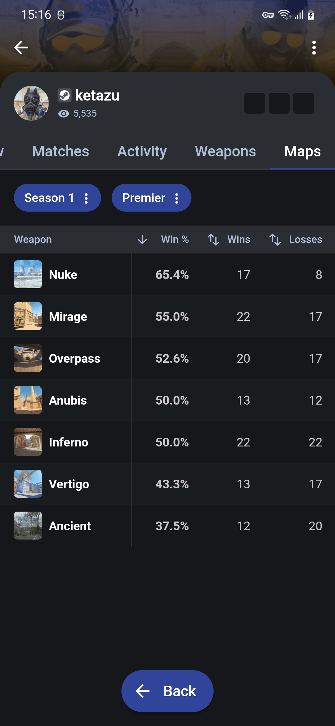 Cs2 trn mobile app cs2 tracker
