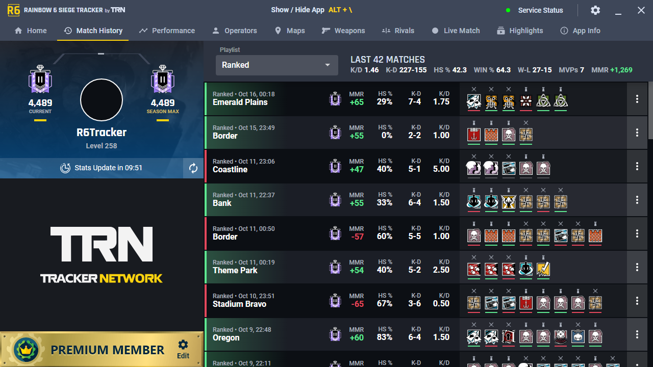 Detailed Match History