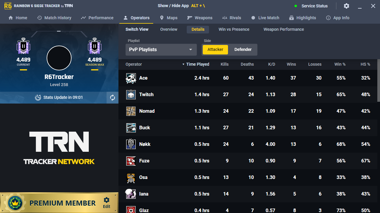 R6 Stats - R6 Tracker, Leaderboards, & More!