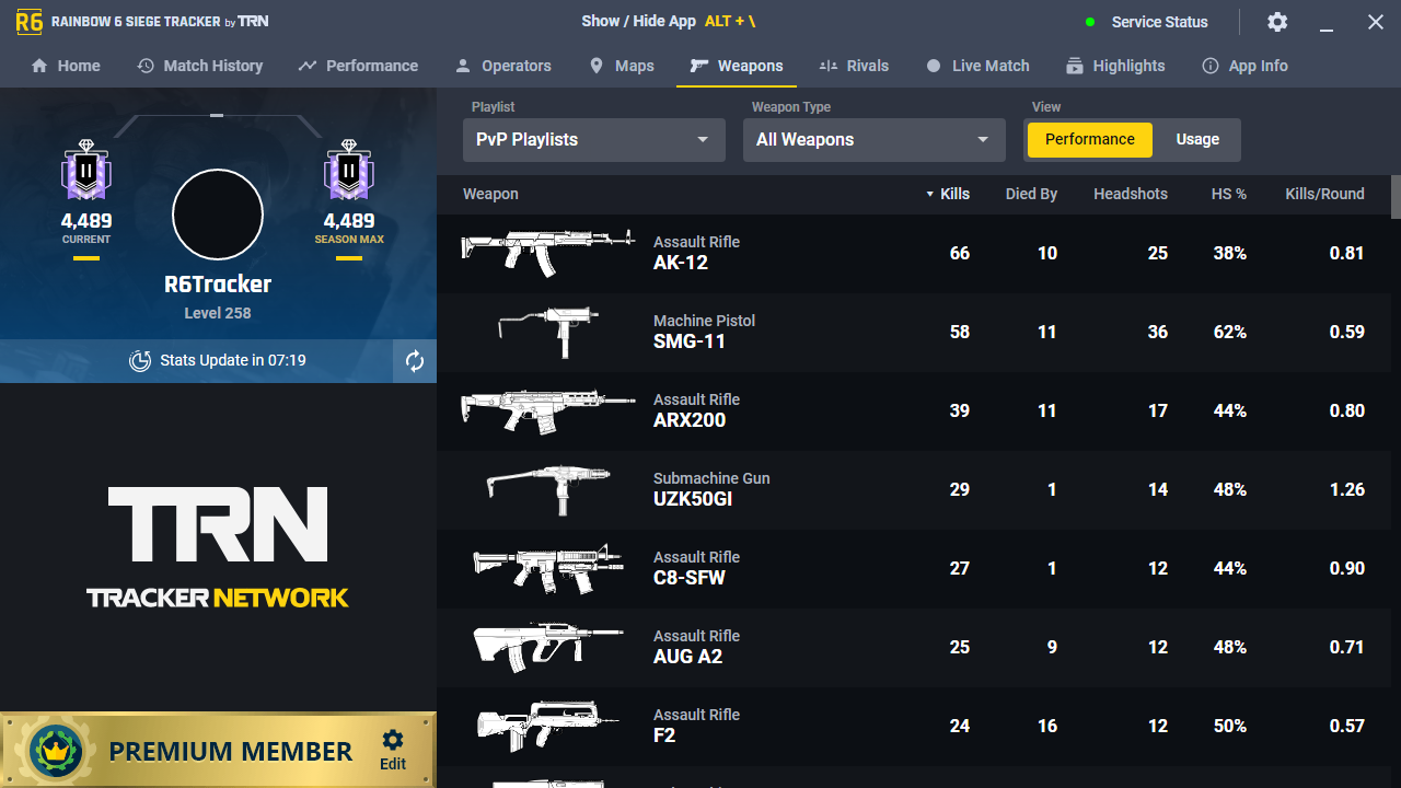 Weapon Stats