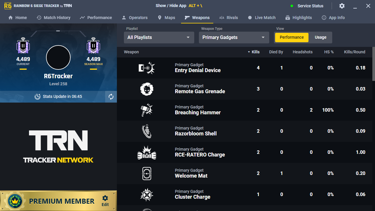 Rainbow Six Tracker 3.0 is now Available - Tracker Network