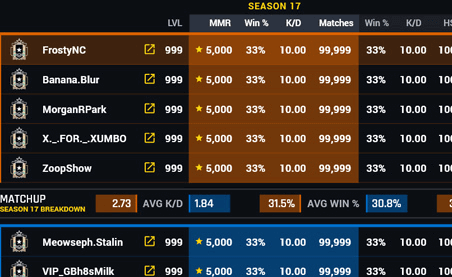 stat tracker r6