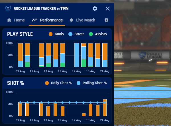 Rocket League] Tournament Stats - Mobile App - Tracker Network