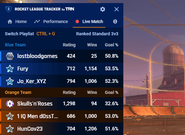 Missing Peak MMR and Rank From Season 9 - Rocket League - Tracker Network