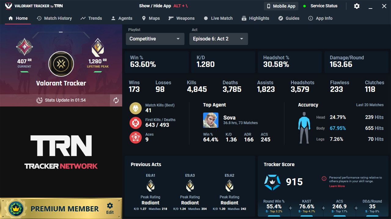 Valorant Tracker on X: PREMIER Team Scouting Now Live! ✓ Leaderboards ✓  Schedule ✓ Team pages & roster ✓ Player stats and match history ✓ Team  search ✓ Premier team card on