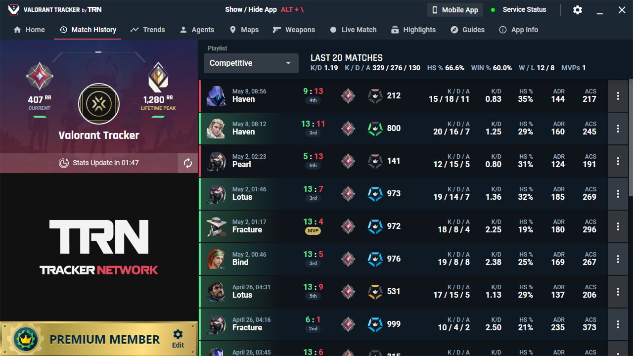 Valorant Tracker App - Tracker Network