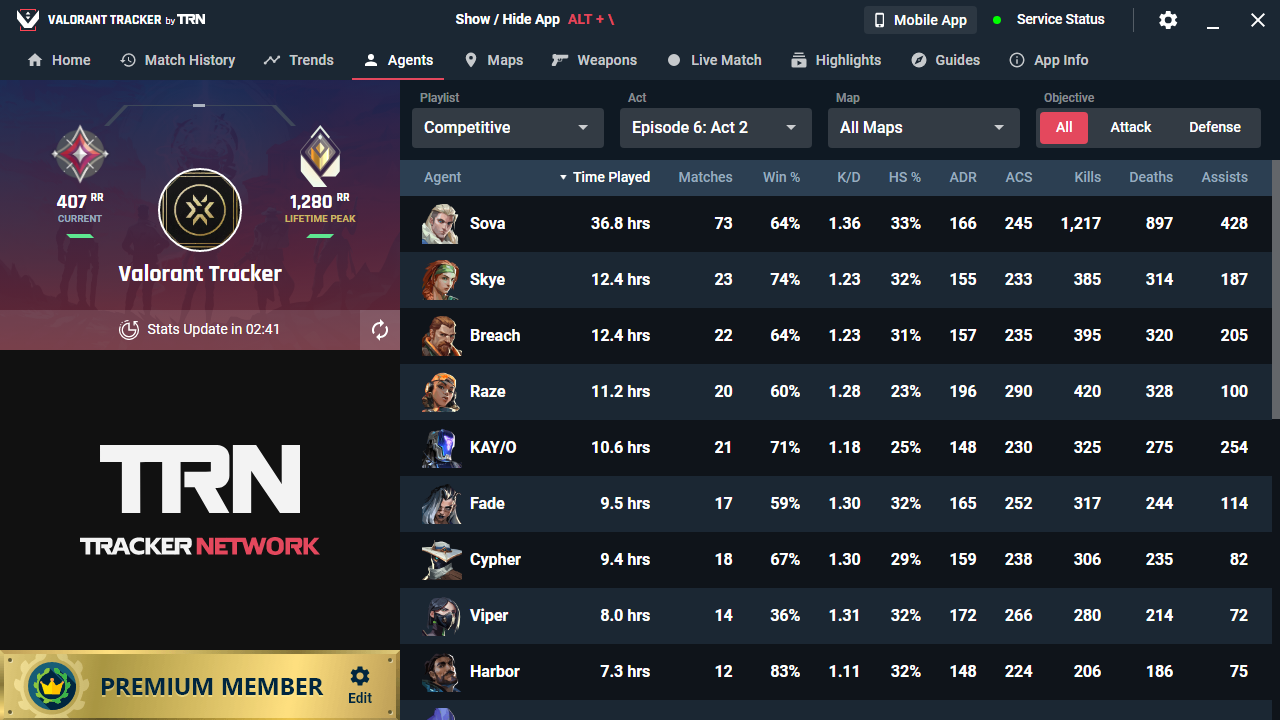 Valorant Tracker  Check Player Stats 2023