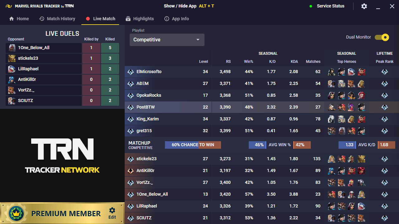 Marvel rivals tracker app marvel rivals tracker