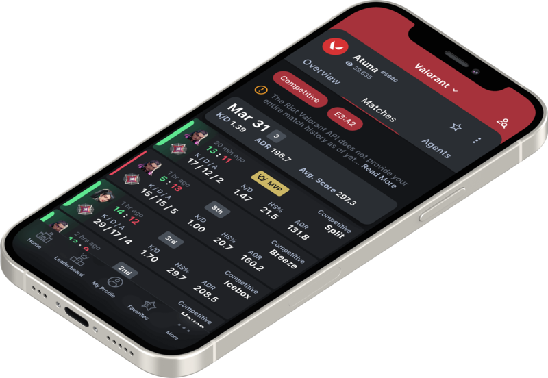 Valorant Tracker App Valorant Tracker