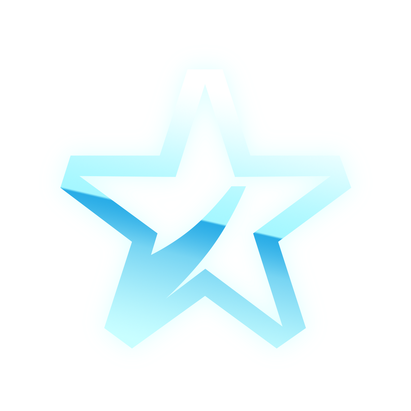 Skill Rating Distribution Rocket League Tracker