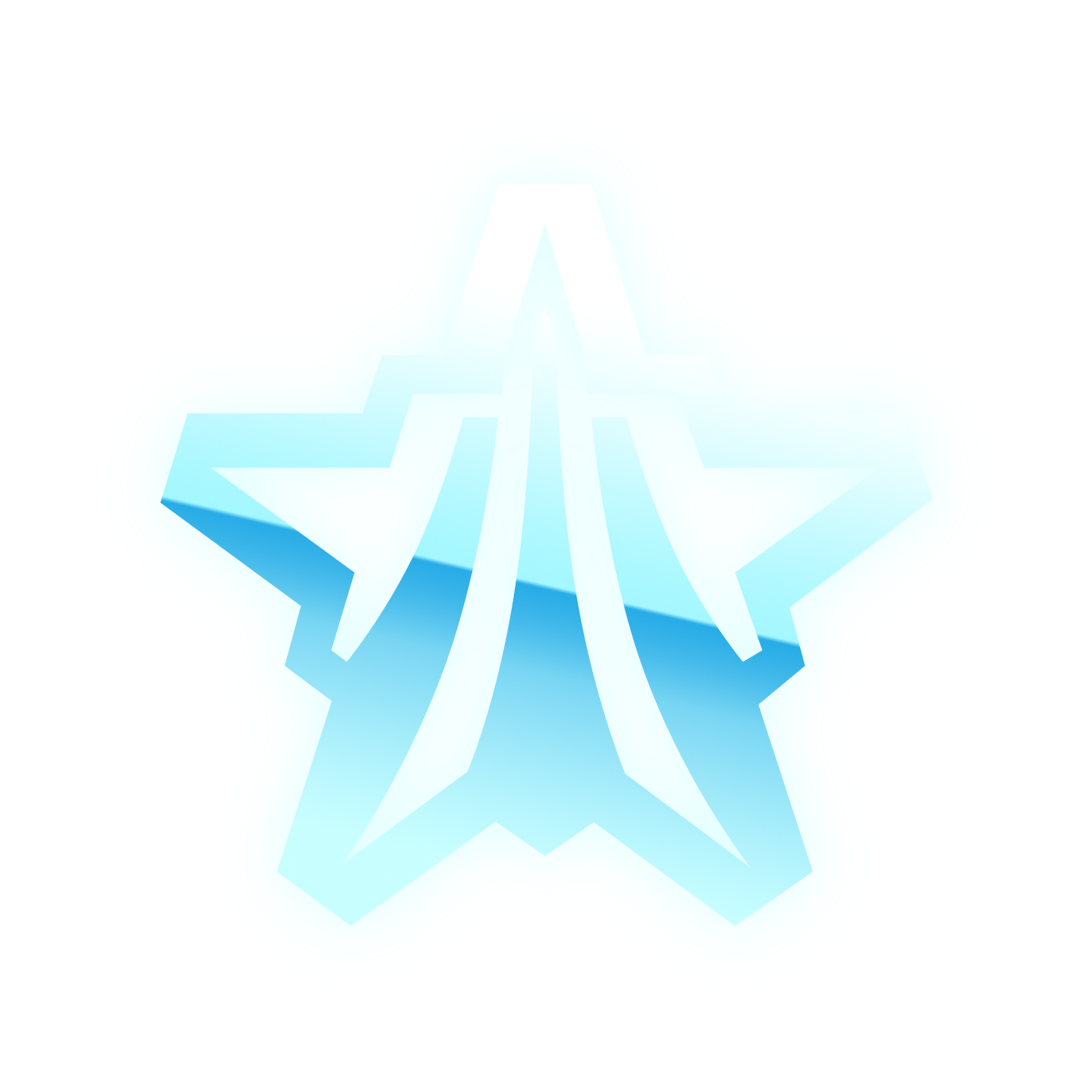 Skill Rating Distribution Rocket League Tracker