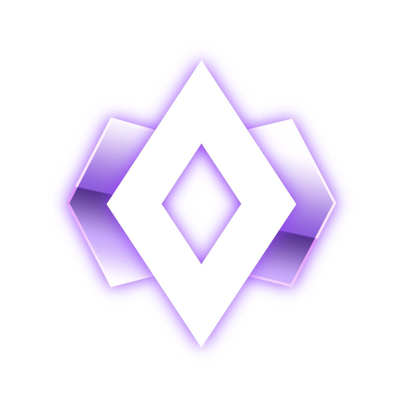 Skill Rating Distribution Rocket League Tracker