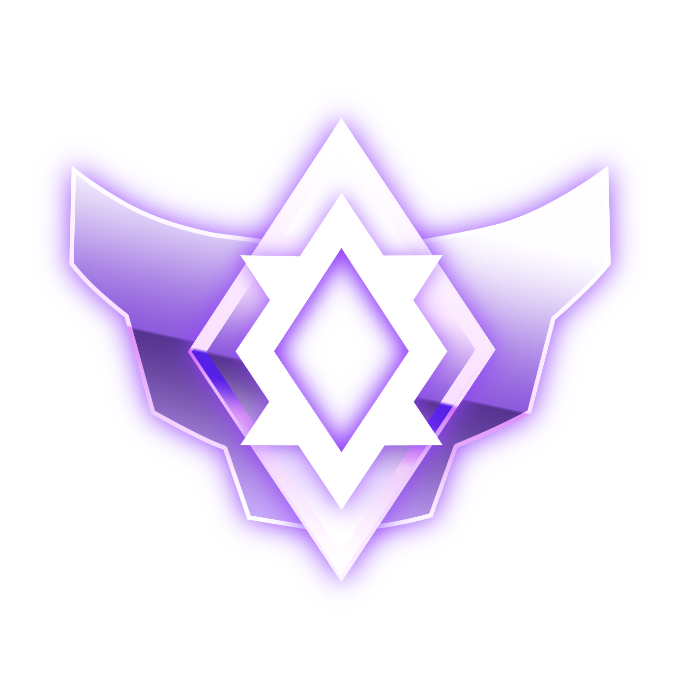 Skill Rating Distribution Rocket League Tracker