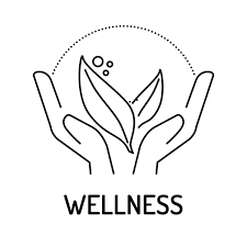 Wellness.'s Avatar