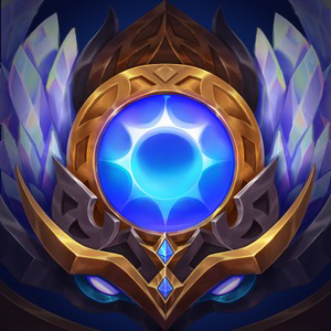 2023 - Split 1 - Grandmaster summoner icons in League of Legends