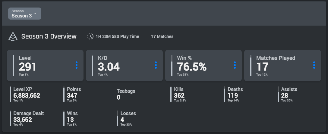 rocket league tracker