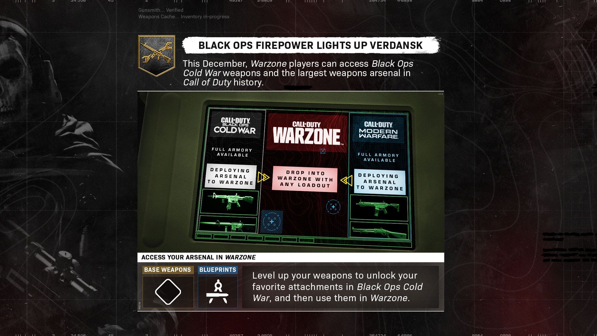 The Future Of Warzone Continuous Support For Modern Warfare And Black Ops Cold War Cod Warzone Tracker