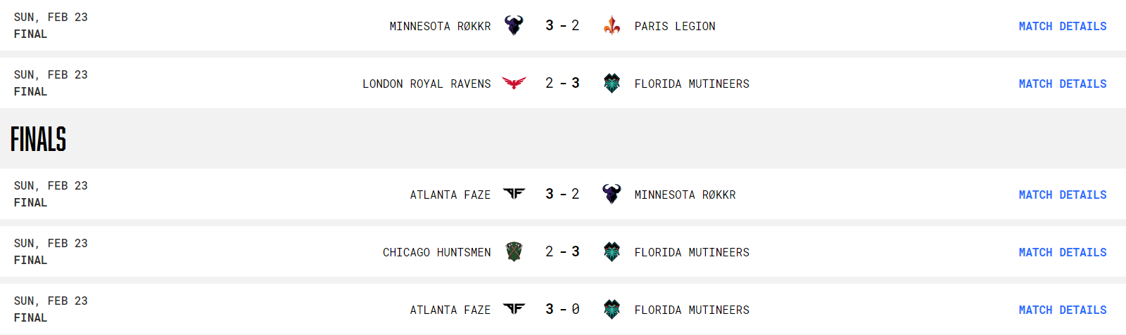 Atlanta FaZe Home Series - Day 1 Results
