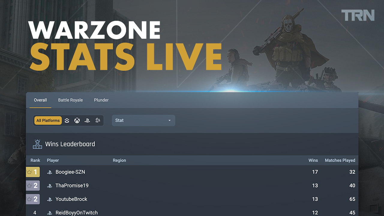 Warzone stats are now available COD Warzone Tracker