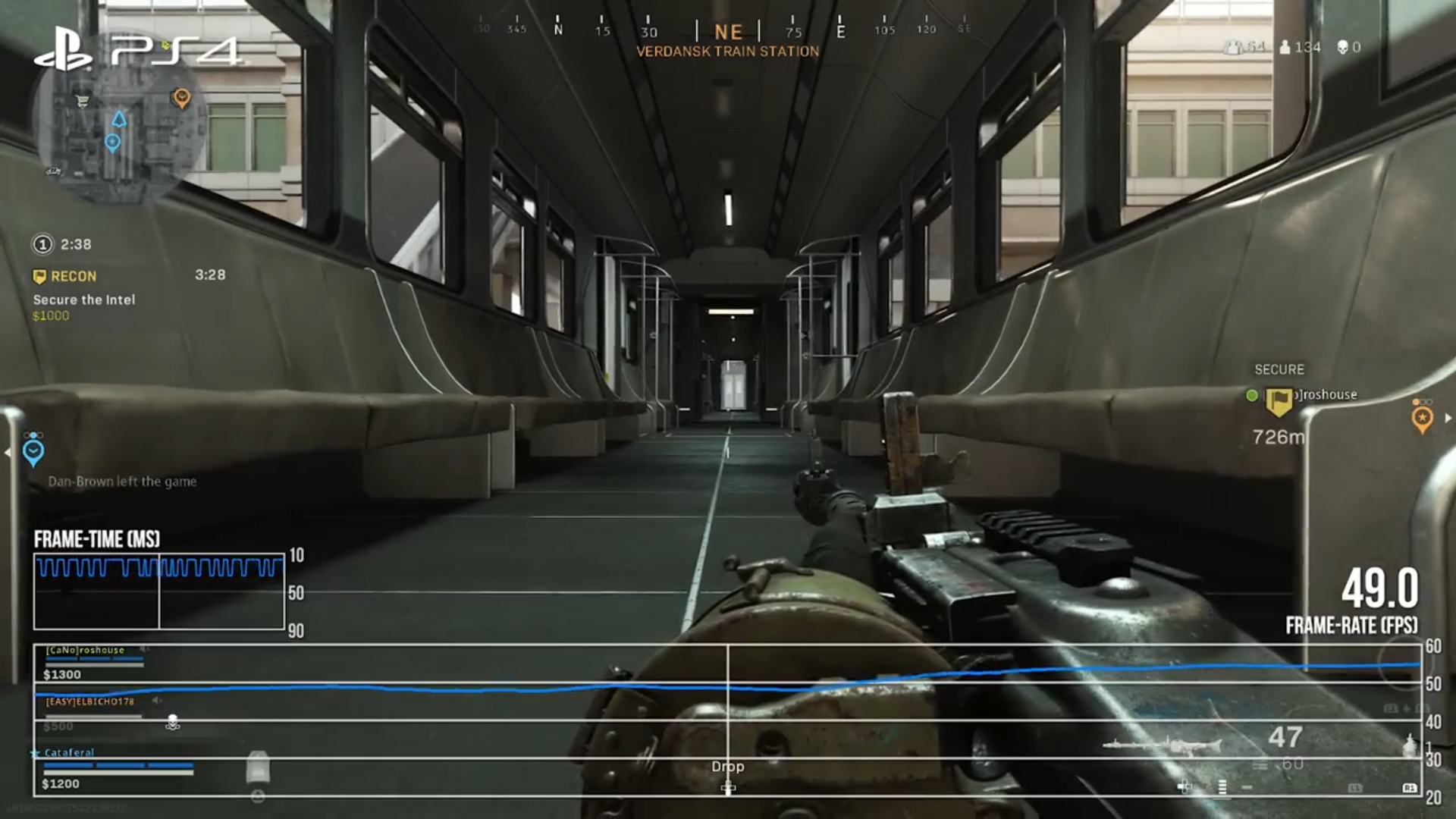 Call Of Duty Warzone Performance Comparison For Playstation 4 And Xbox One Cod Warzone Tracker