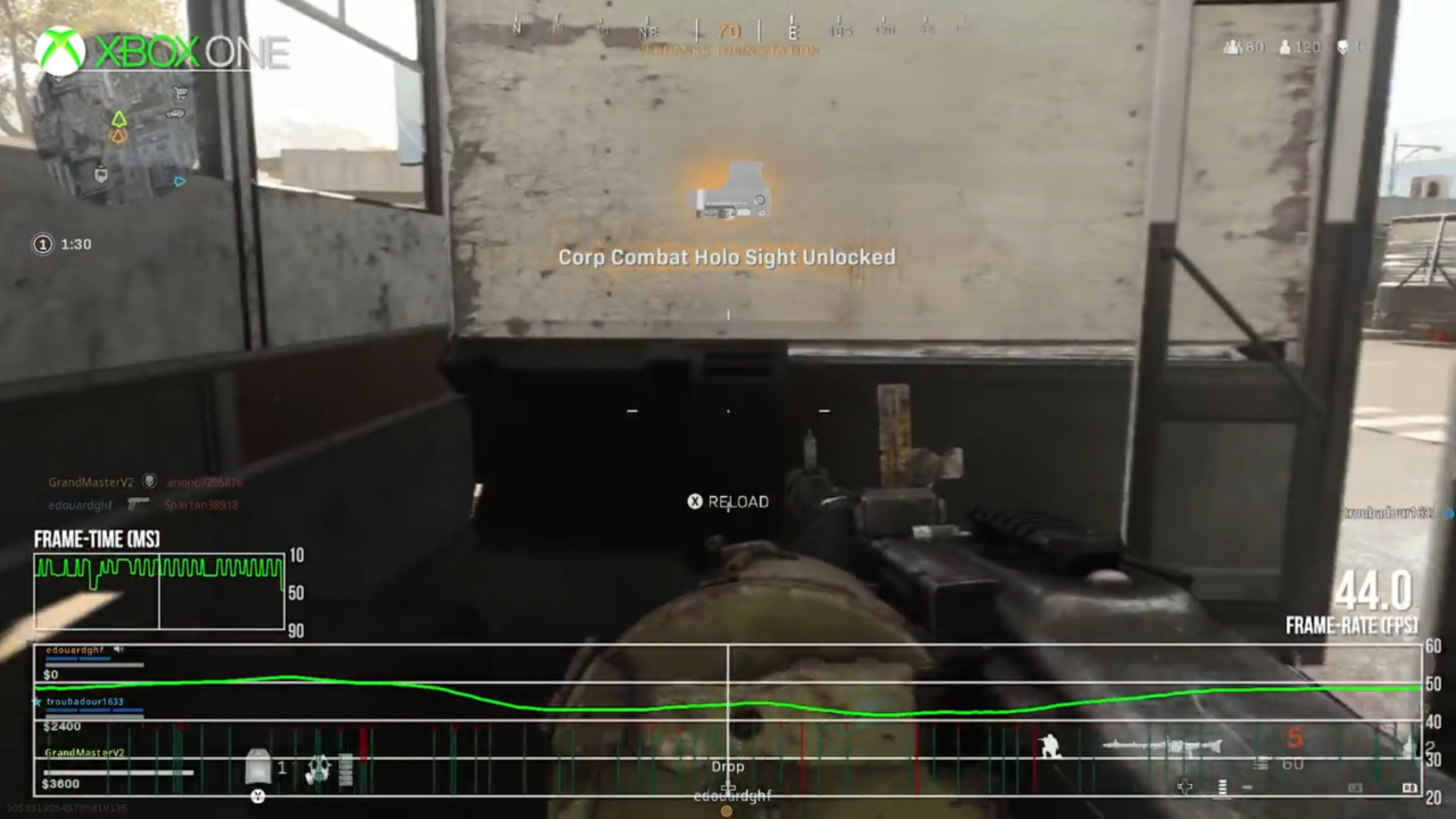 Call Of Duty Warzone Performance Comparison For Playstation 4 And Xbox One Cod Warzone Tracker