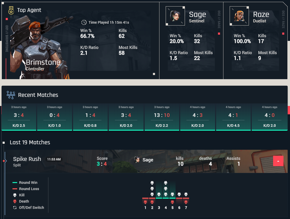 Valorant hour tracker