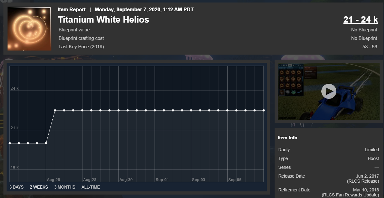 rocket league fan rewards dates