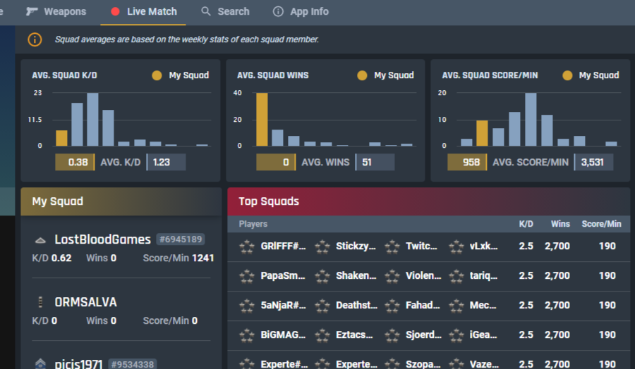 trn tracker rocket league