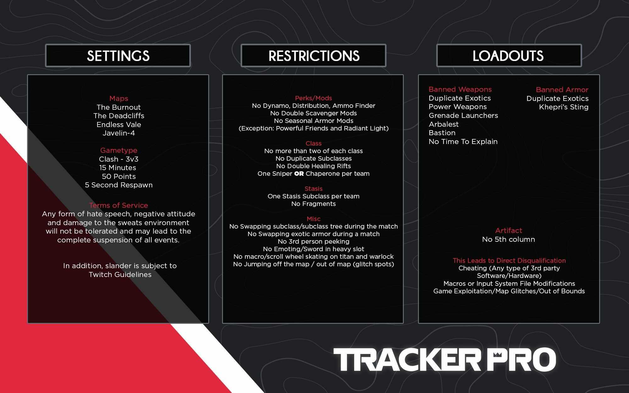 Warzone 2 Stats and Loadouts Discord Bot