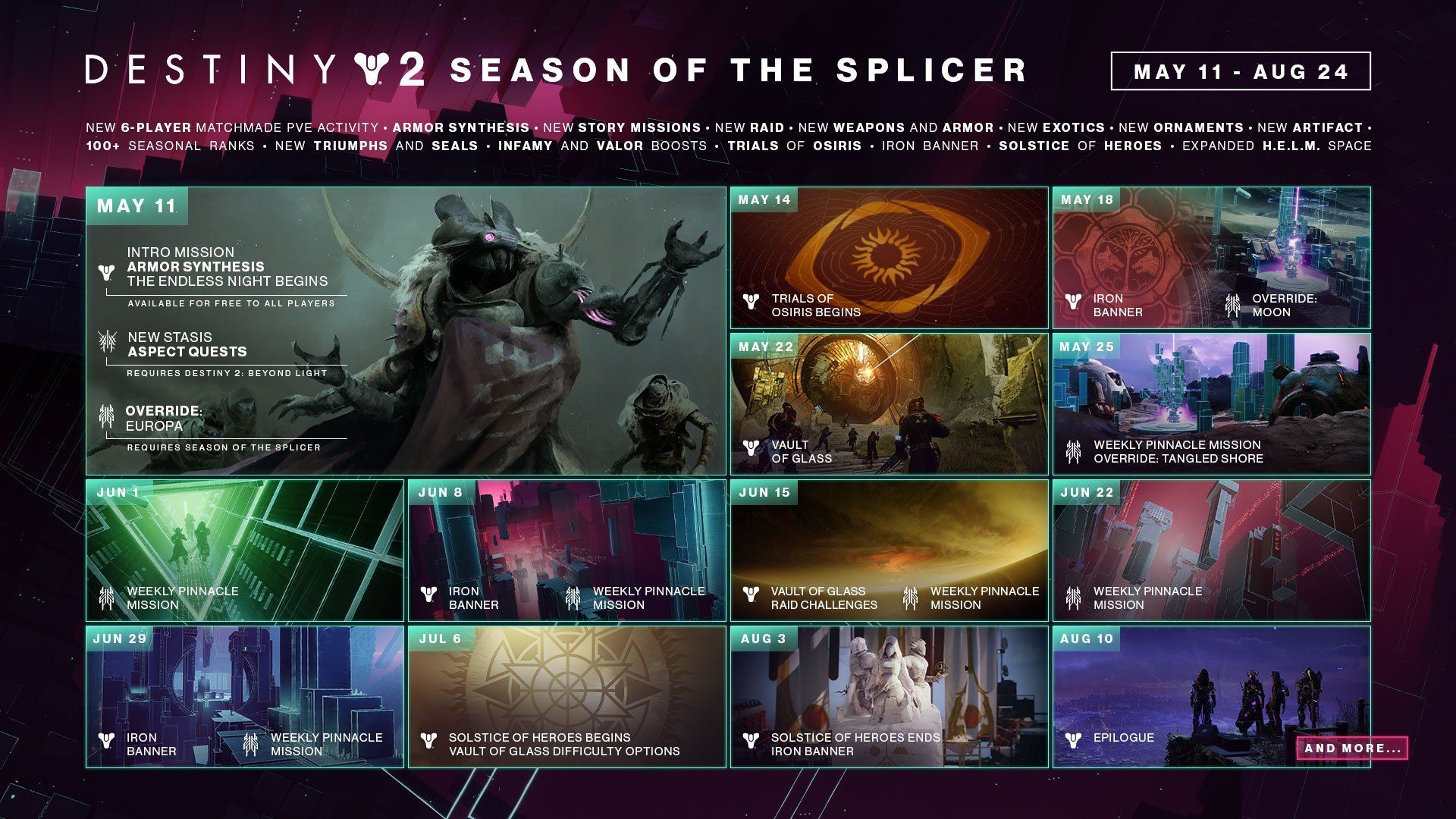 Destiny 2 Season of the Splicer Calendar Guide Destiny Tracker