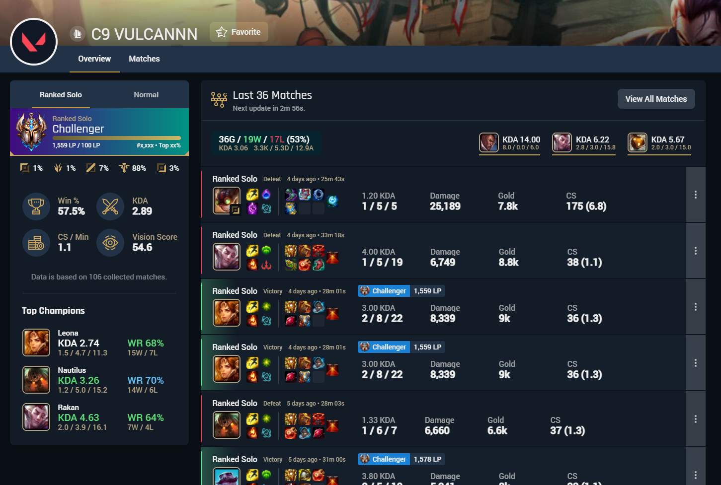 Live Tracker Extension for League of Legends: Get Live and On-Demand Stats  for League Matches