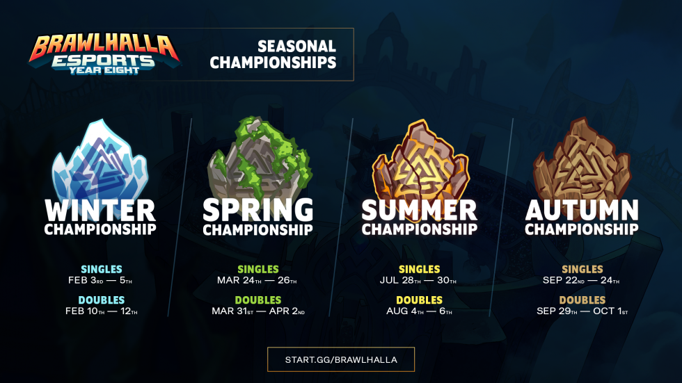 Brawlhalla Seasonal Championships