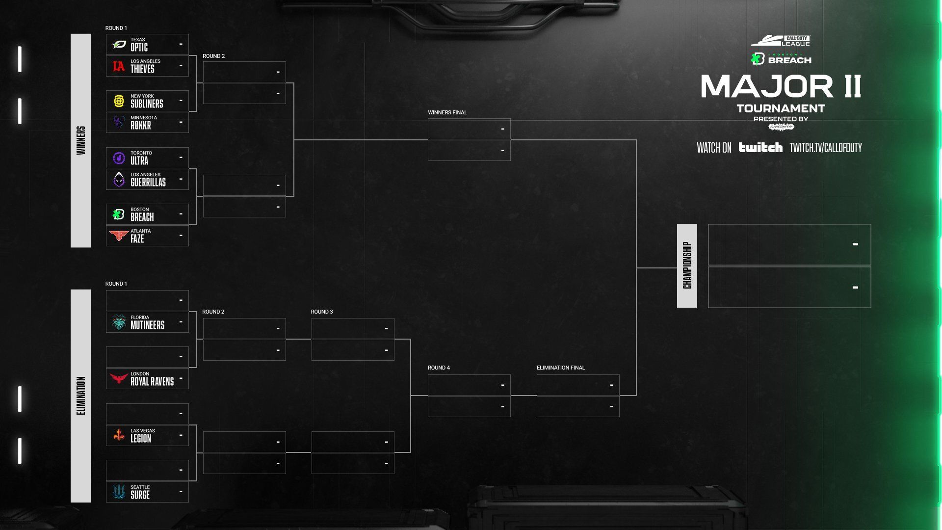 CDL Major 2 bracket