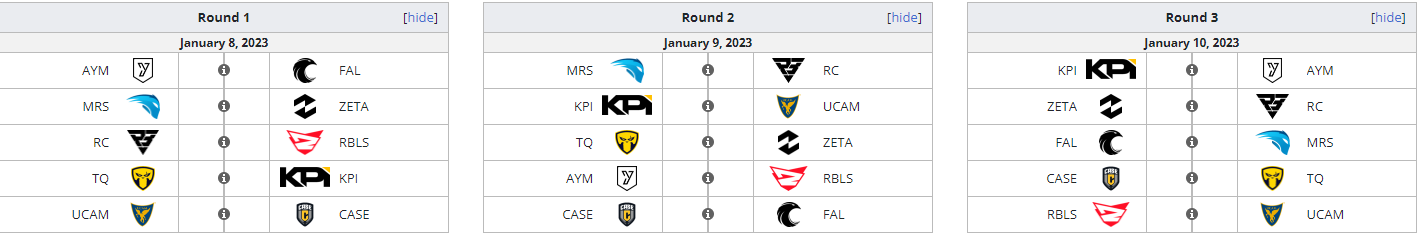 VCL Brazil: Preview - Valorant Tracker