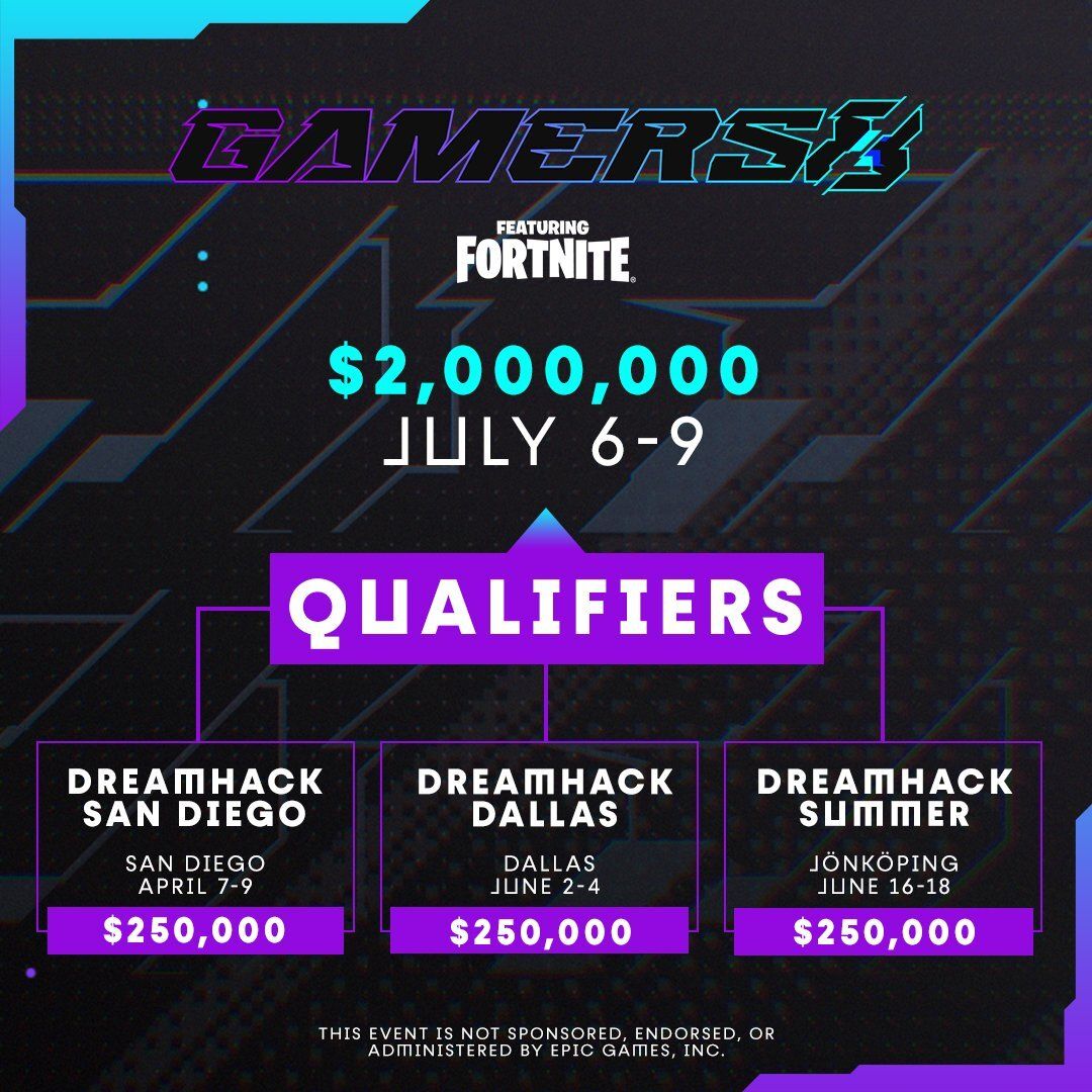 DreamHack Fortnite LAN qualifiers for Gamers8