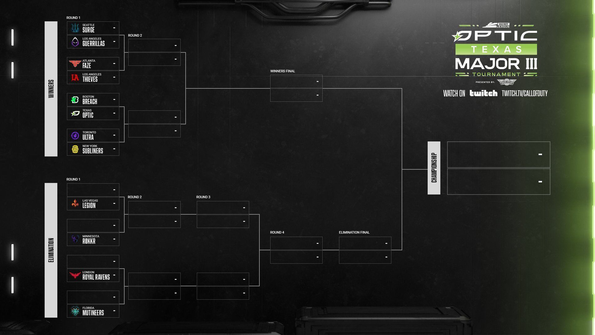 CDL Major 3 Preview Bracket, Schedule, Prize Pool & How to Watch TRN