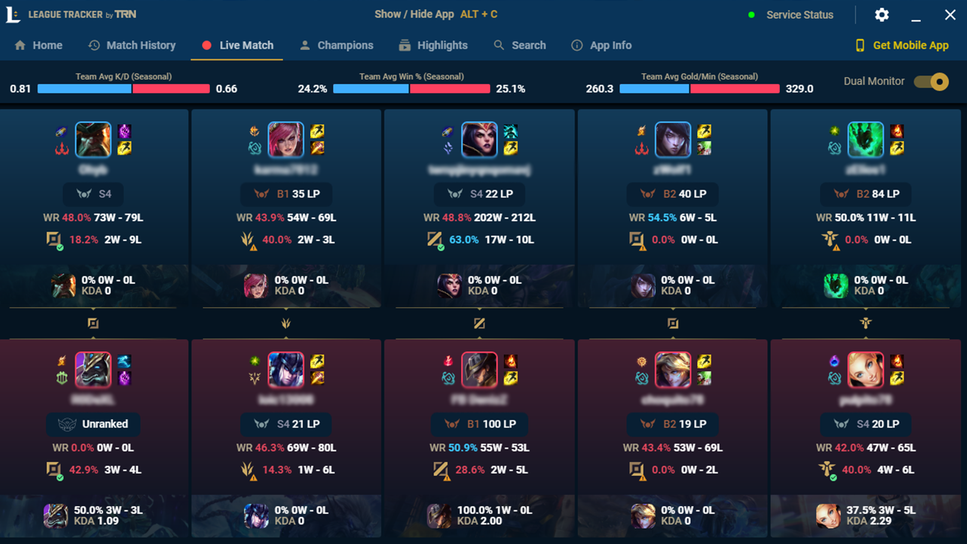 League of Legends Tracker is now available! - Tracker Network