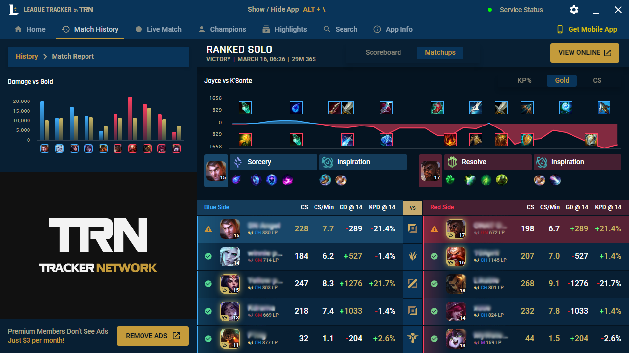 League of Legends Tracker is now available! - Tracker Network