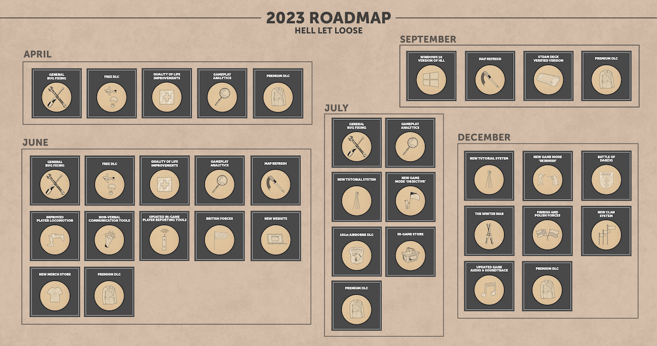 The developers are thrilled to announce their ambitious 2023 roadmap for Hell Let Loose.