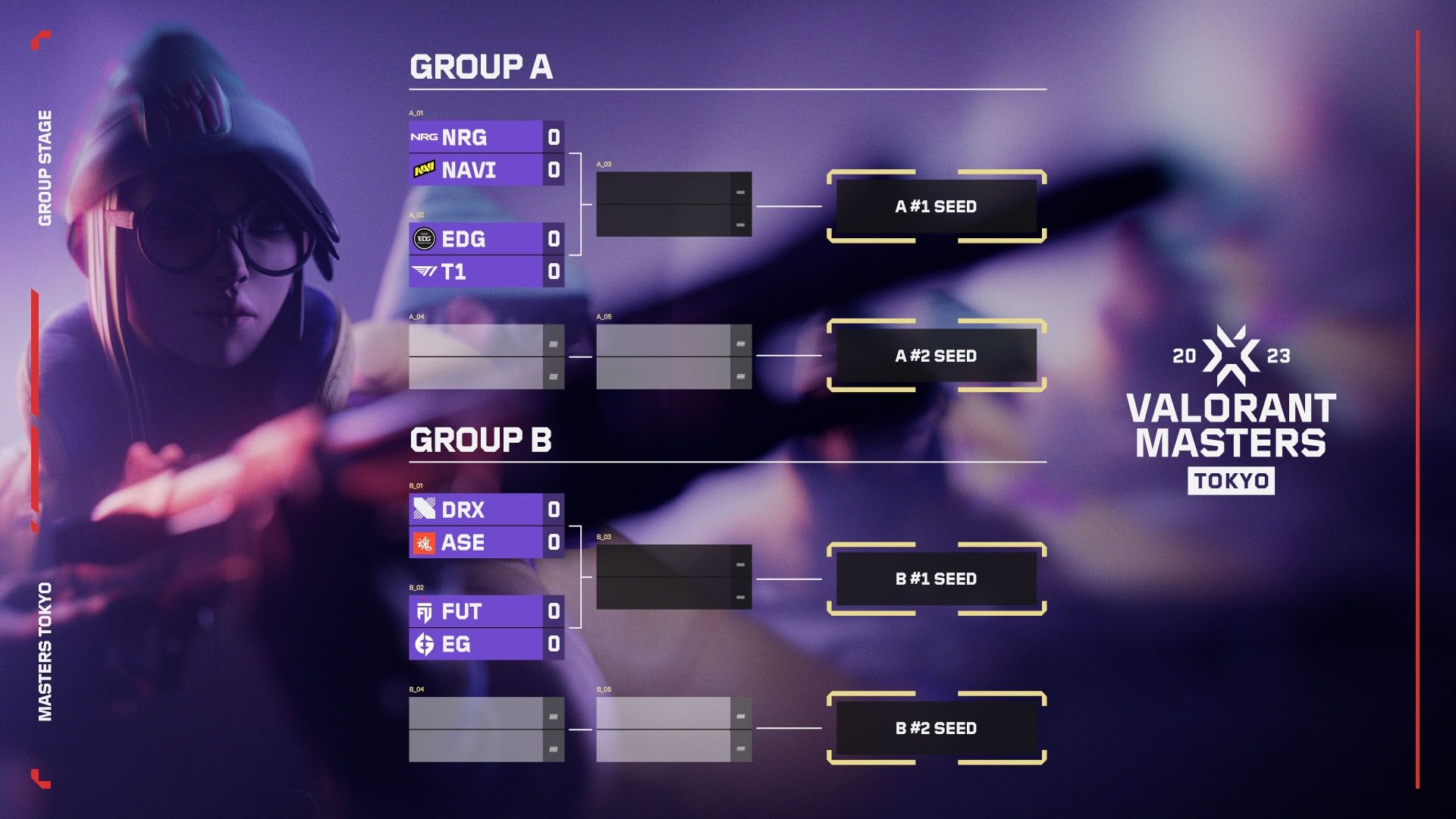 VCT Masters Tokyo 2023 Groups, Schedule, Format, Teams TRN Checkpoint