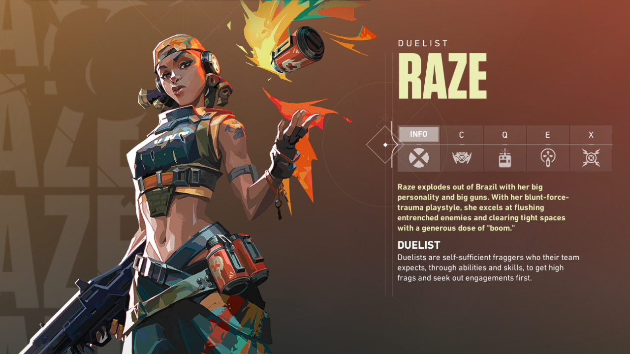 raze most picked agent in valorant