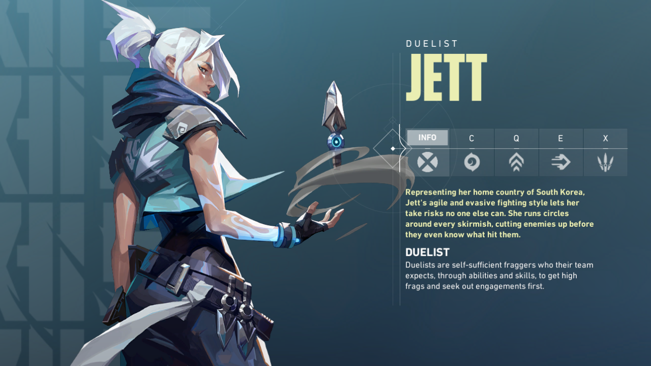 Jett remains the top-picked VALORANT Champions agent, 85% pick rate in  group stage