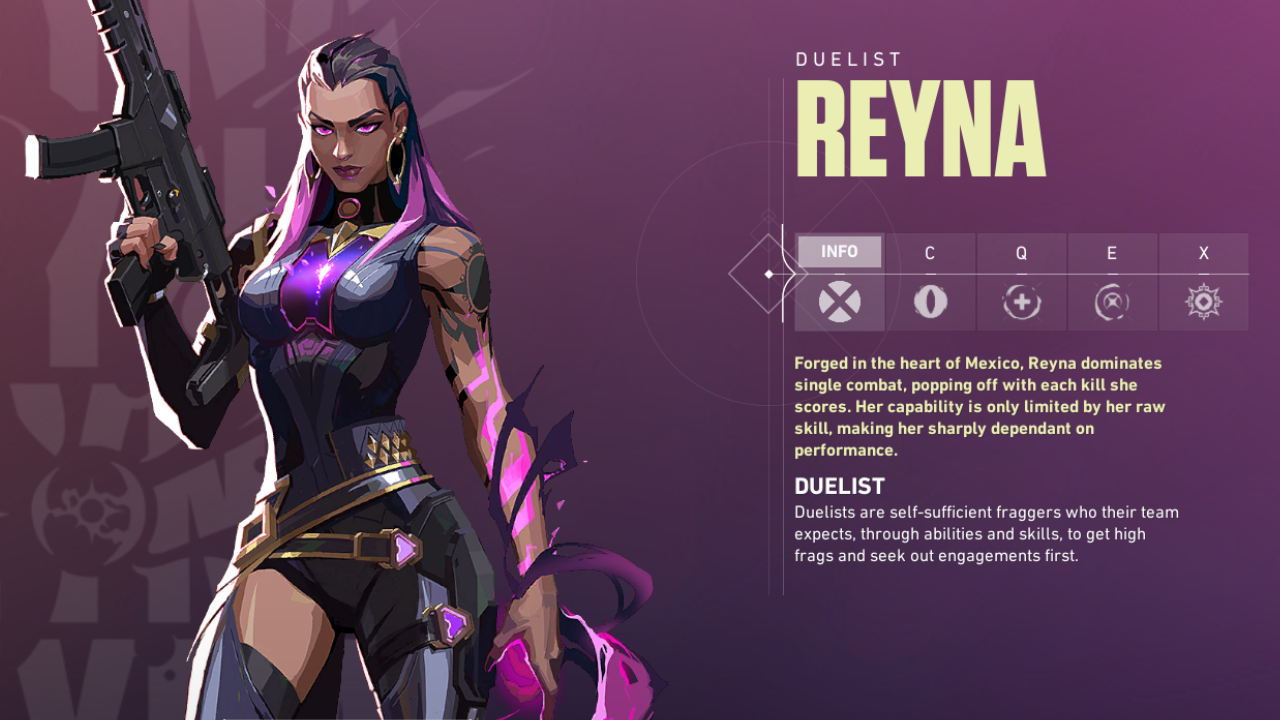 Reyna most picked agent in valorant