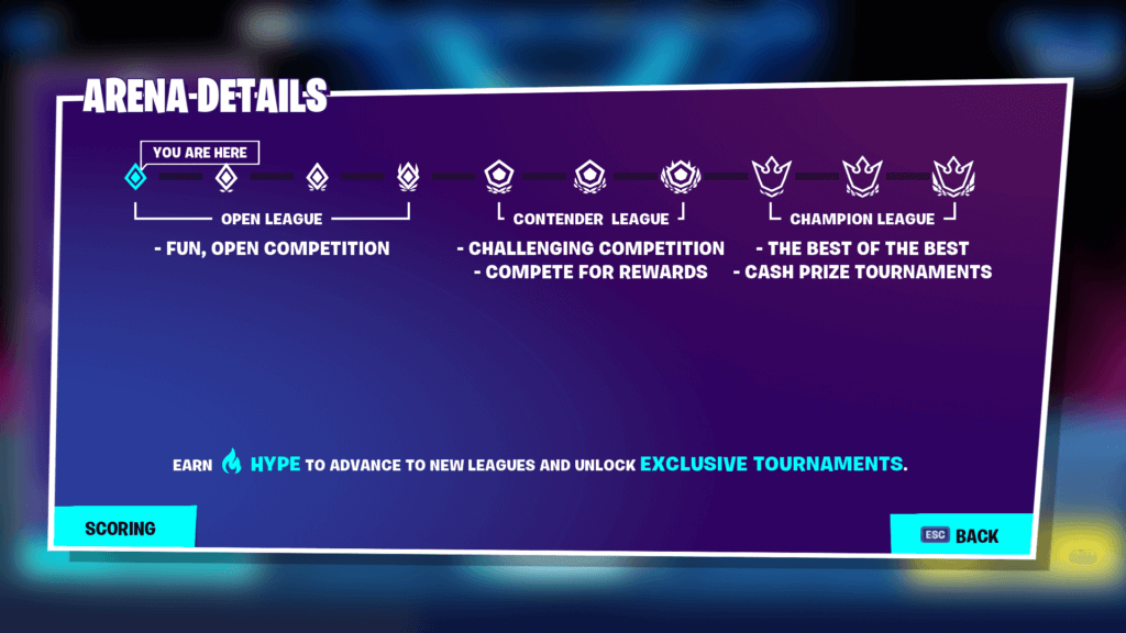 Arena Fortnite Fun Open Competition Leaderboard Could Ranked Mode Finally Be Coming To Fortnite